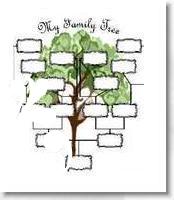 130-familytree