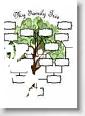 130-familytree